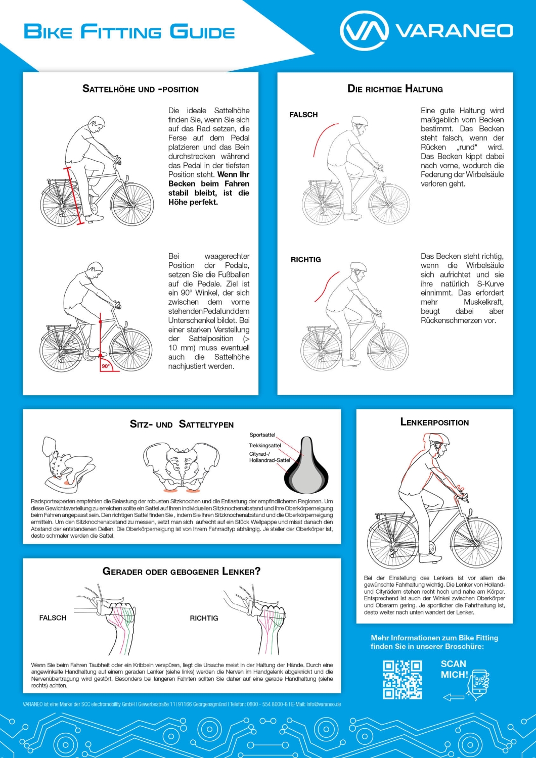 Bike Fitting Guide Poster
