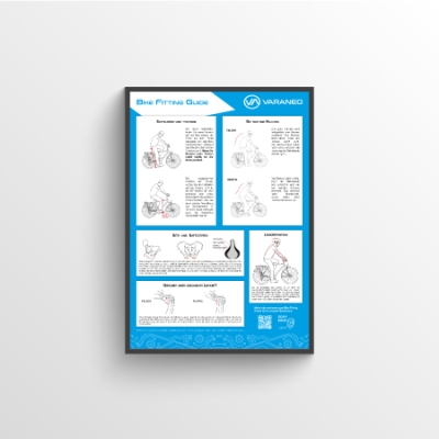 Bike Fitting Guide Poster